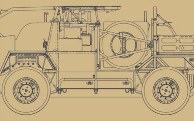 Defence Hose Assemblies