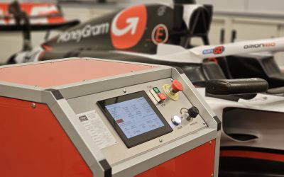 Rotec Hydraulics Powers F1 Performance with Remote-Monitored HPU & Flushing Rig
